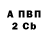 Альфа ПВП крисы CK SALKOVA EKATERINA
